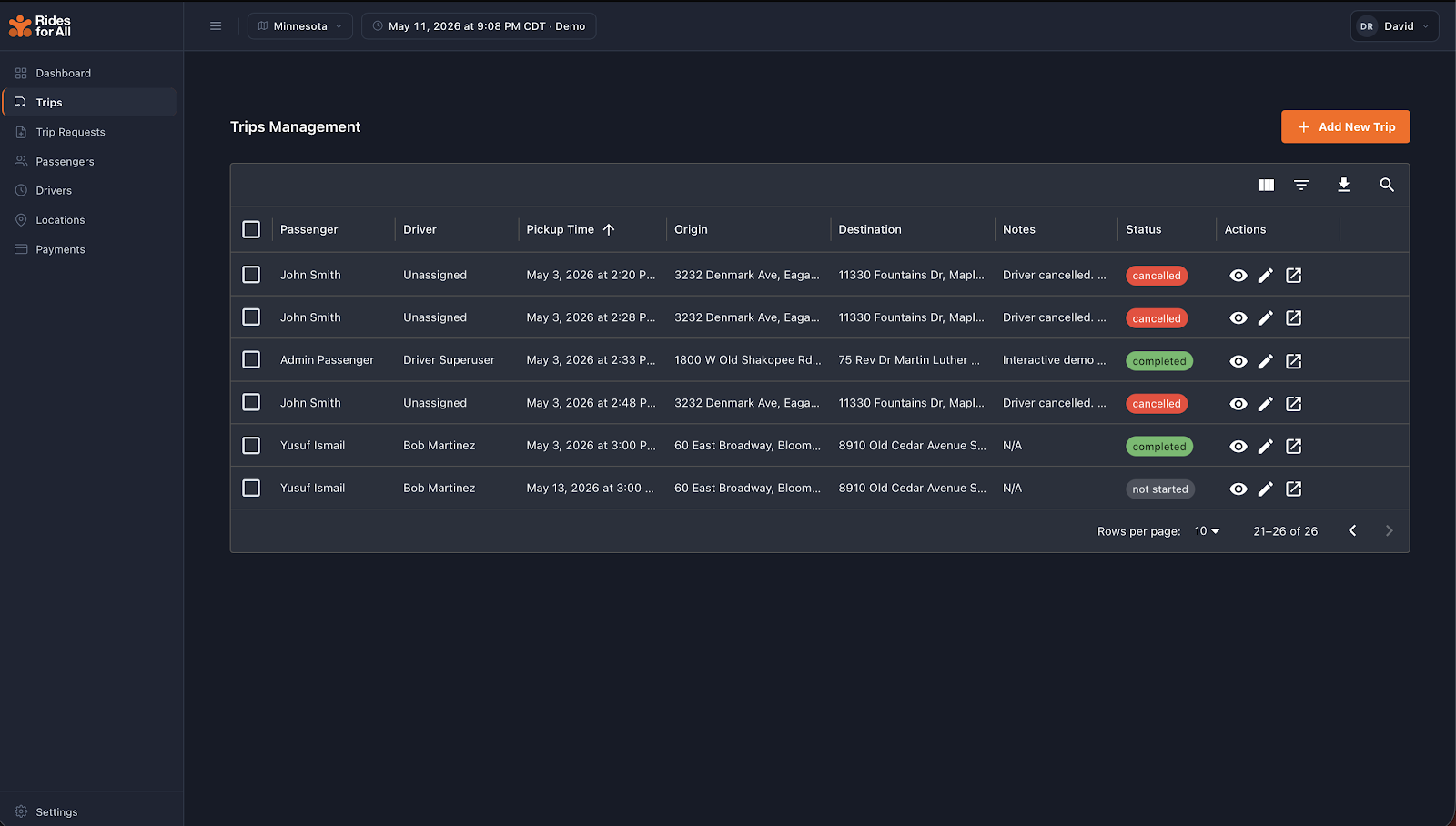 Trip list dashboard